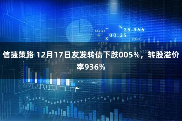 信捷策路 12月17日友发转债下跌005%，转股溢价率936%