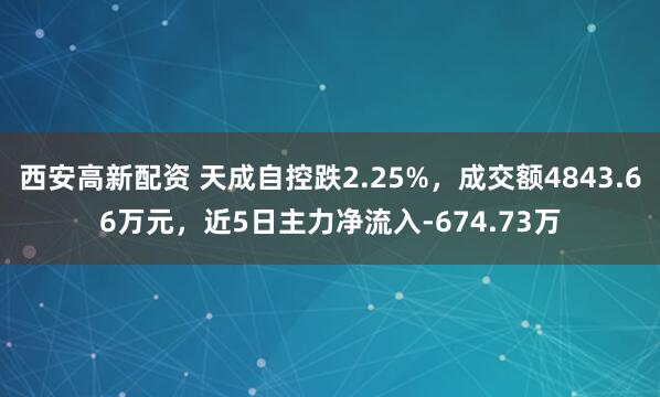 西安高新配资 天成自控跌2.25%，成交额4843.66万元，近5日主力净流入-674.73万
